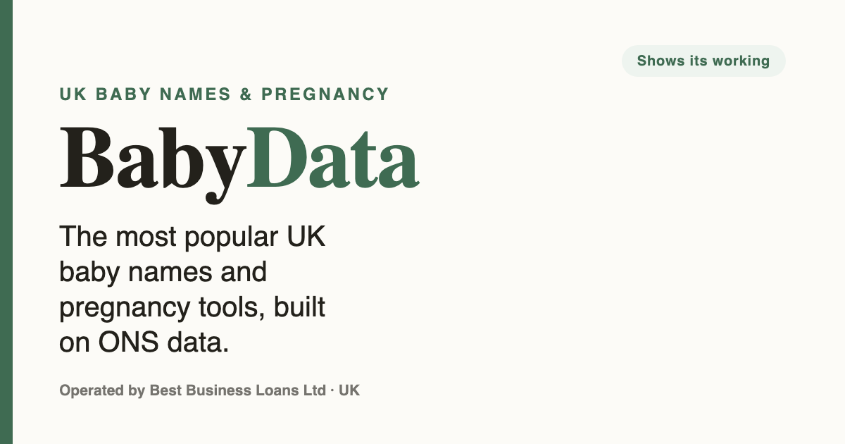 BabyData: UK baby names and pregnancy tools, on official